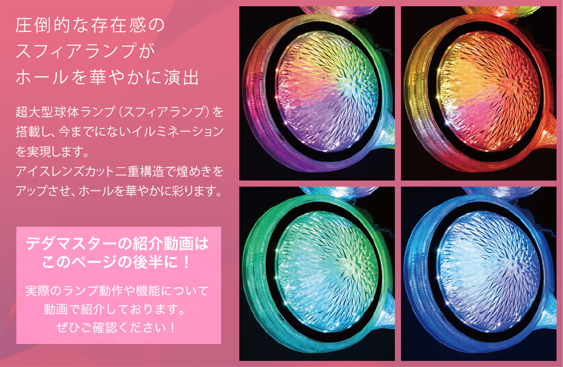 表示灯・出玉表示機デダマスター：超大型出玉表示機の登場、スフィア