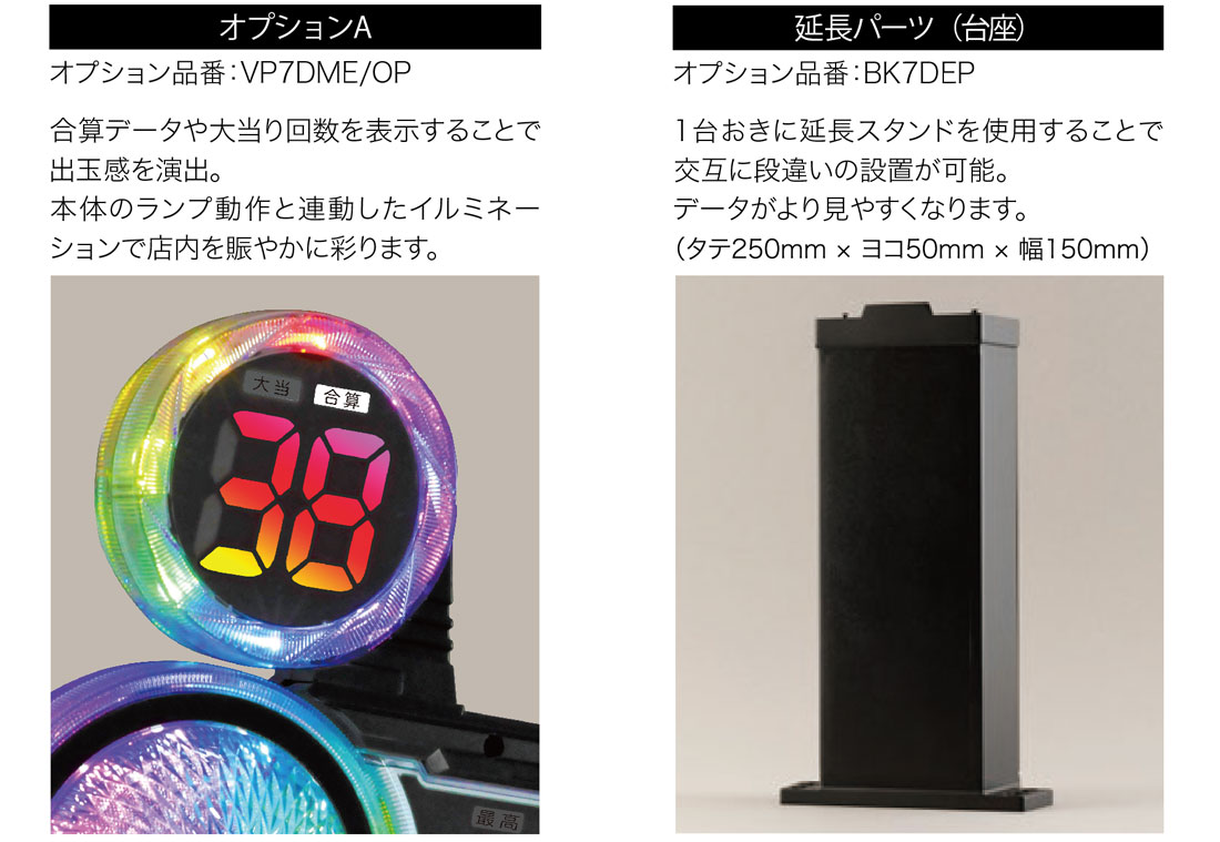 ＜オプションA＞オプション品番：VP7DME/OP。合算データや大当り回数を表示することで出玉感を演出。本体のランプ動作と連動したイルミネーションで店内を賑やかに彩ります。＜延長パーツ（台座）＞オプション品番：BK7DEP。1台おきに延長スタンドを使用することで交互に段違いの設置が可能。データがより見やすくなります。