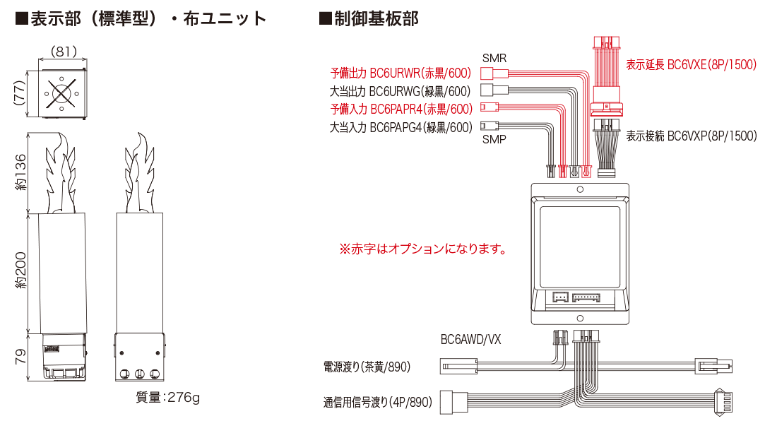 製品構成