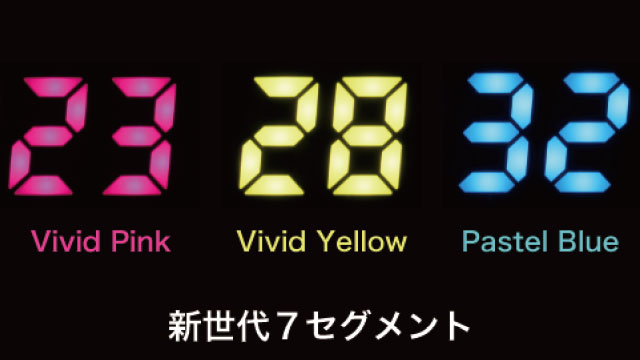 高輝度新発色７セグ採用