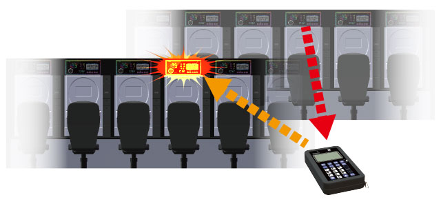 超高速!!台移動のデータも瞬時に対応 メモコン（オプション）