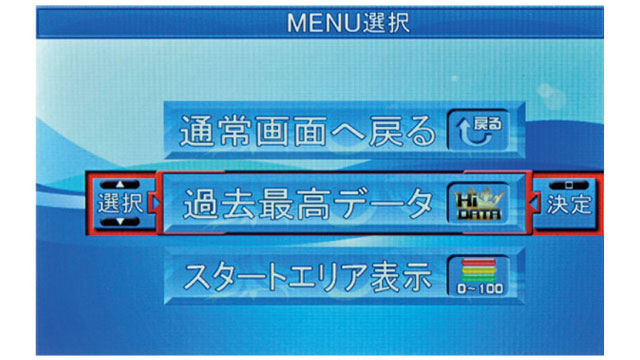 液晶表示7：メニュー表示