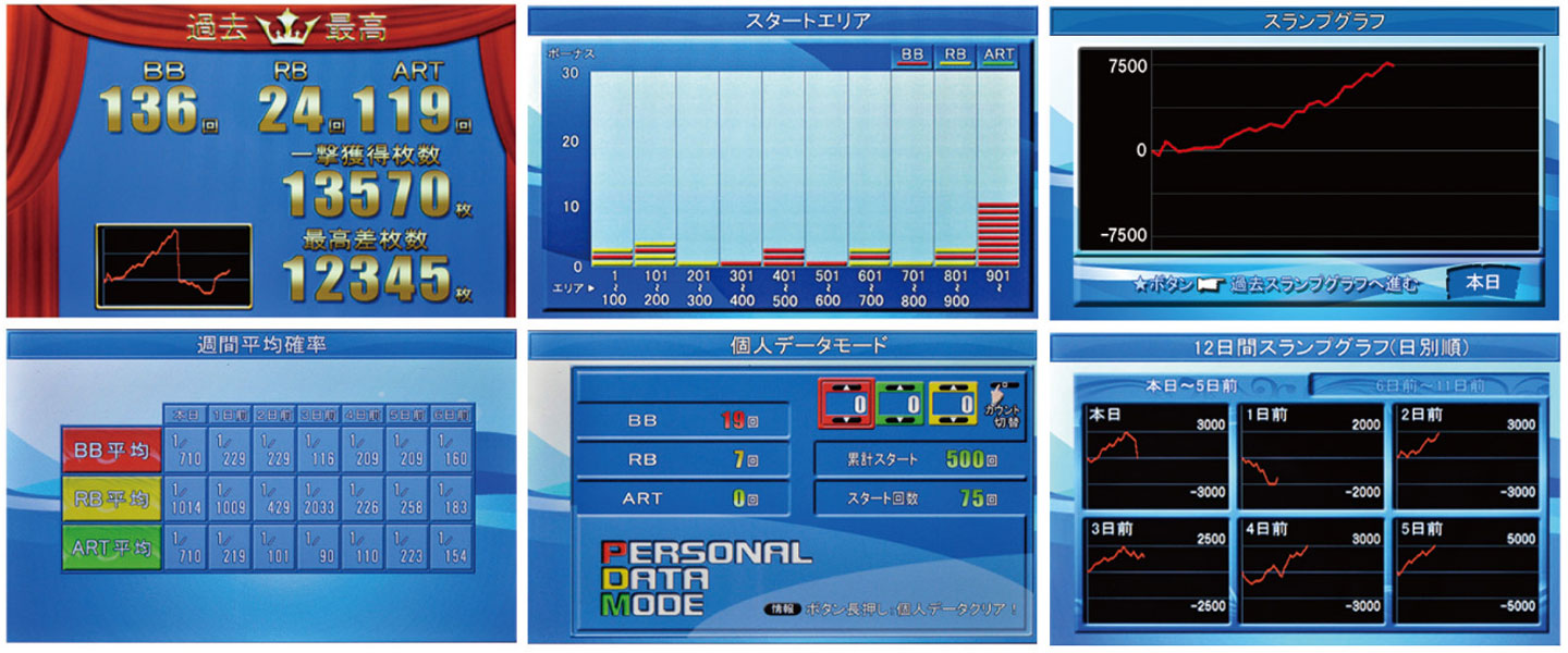 液晶表示7：メニュー表示