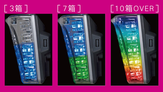 呼出しランプルークプレミアムLCD：クラス最大7インチワイド