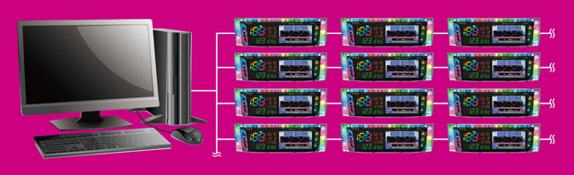 呼出しランプルークプレミアムLCD：クラス最大7インチワイド