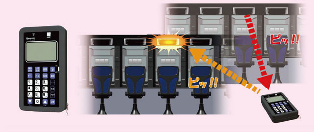 呼出しランプルークプレミアムLCD：クラス最大7インチワイド