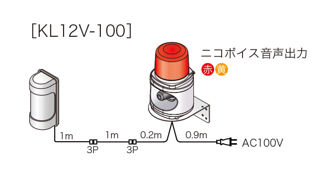 日惠製作所 簡易車両入出庫警告灯 ソーラー式 ニコトーチ 応用製品簡易車両入出庫警告灯：車両の出入りを検知、回転灯や警報器で
