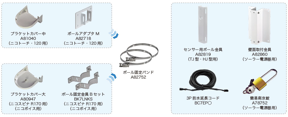 取付用オプション品