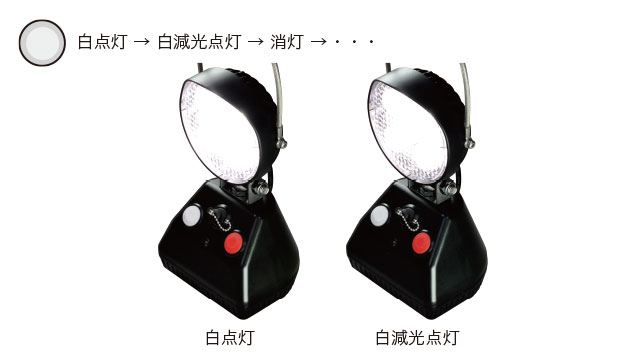 ［照明ボタン］照明灯点灯 明るさ2段階切り替え