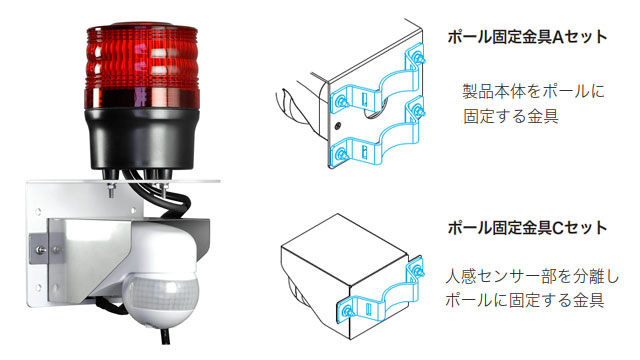 LED回転灯ニコトーチ・90 高輝度：グローブはフレネルレンズ構造で超高