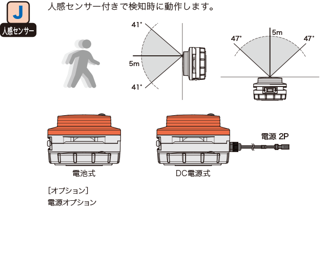 人感センサー