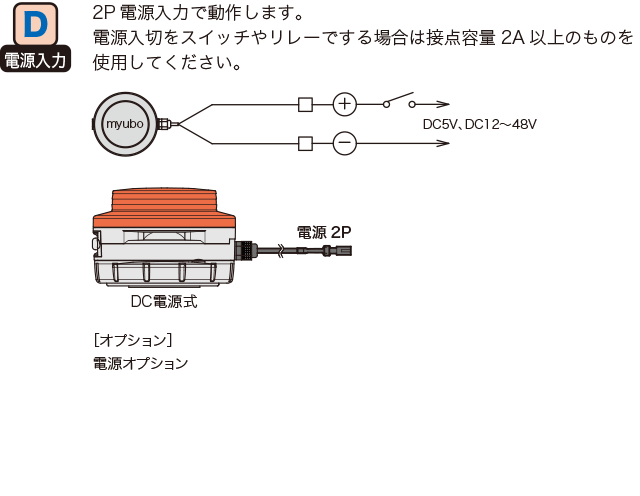 電源入力