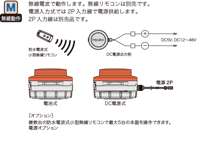 メーカー公式ショップ 日惠製作所 電池式LED警告灯 ニコUFO 赤 VL07B-003AR C