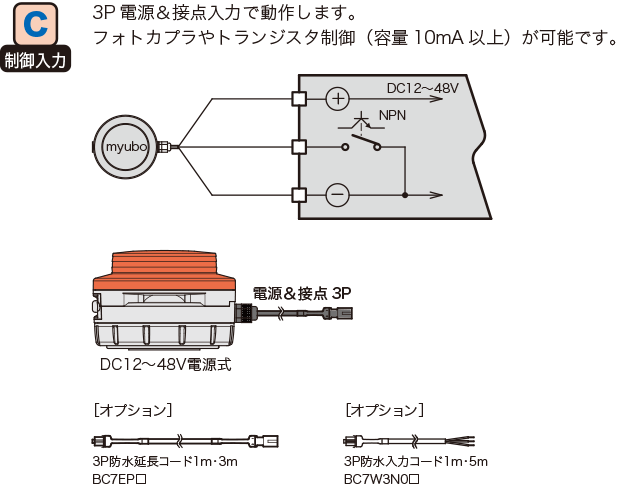 制御入力