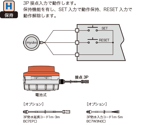 保持