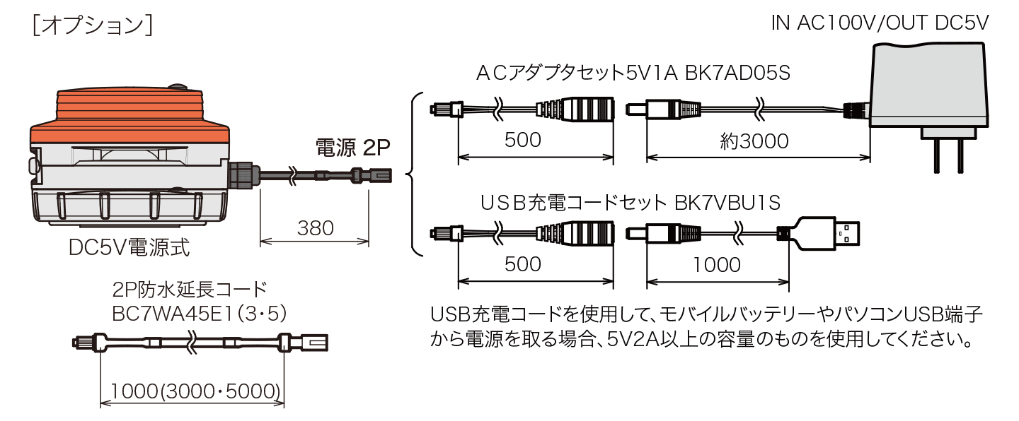 電池・DC5V電源・DC12～48V電源の3種の電源