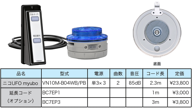 ラストオーダー＆閉店時間を音声で案内する特殊機種