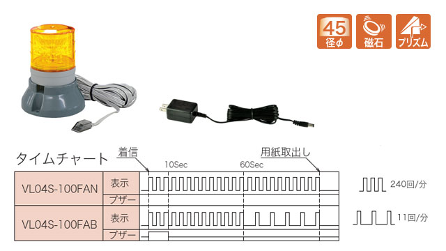 VL04S-100FAN・VL04S-100FAB