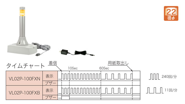 VL02P-100FXN・VL02P-100FXB