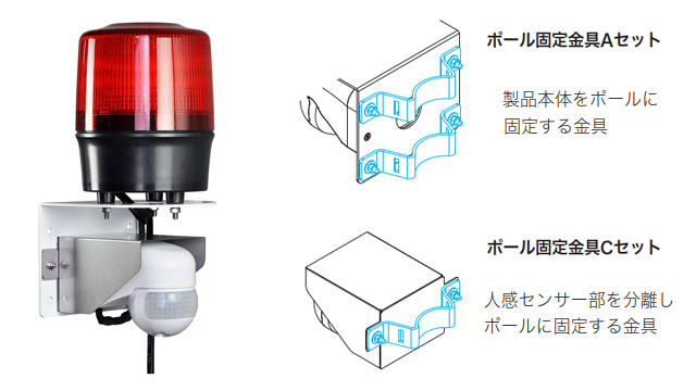 LED回転灯ニコトーチ・120：グローブ内には発光面を広げるフレネル