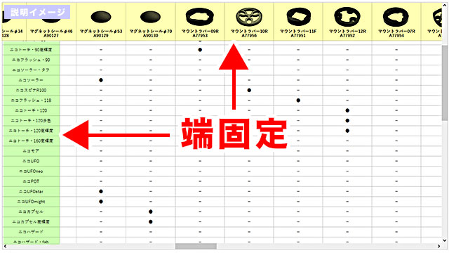 産業用製品「オプション対応一覧」