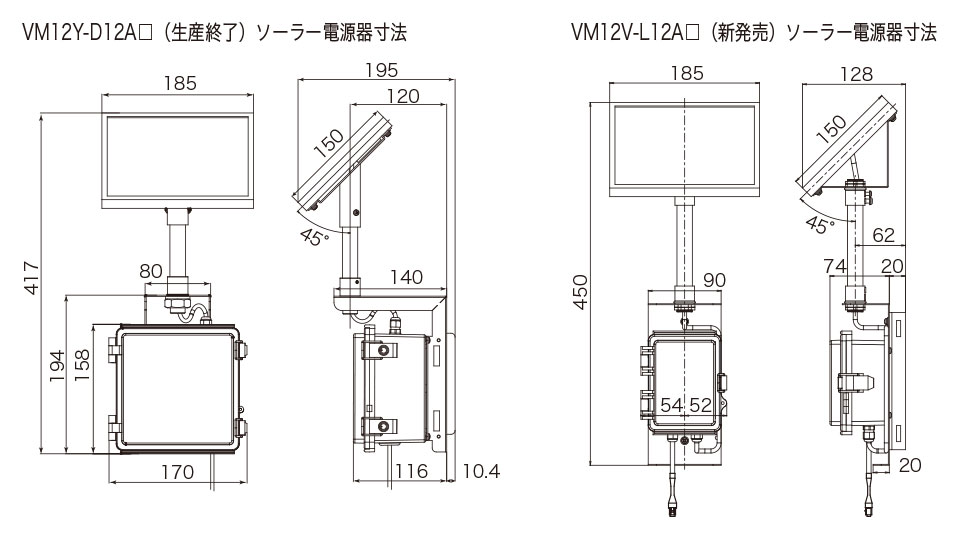 ニコソーラー・ボイス既存機種生産終了と後継機種発売