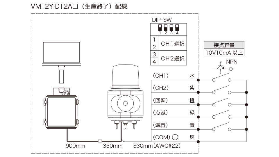 ニコソーラー・ボイス既存機種生産終了と後継機種発売