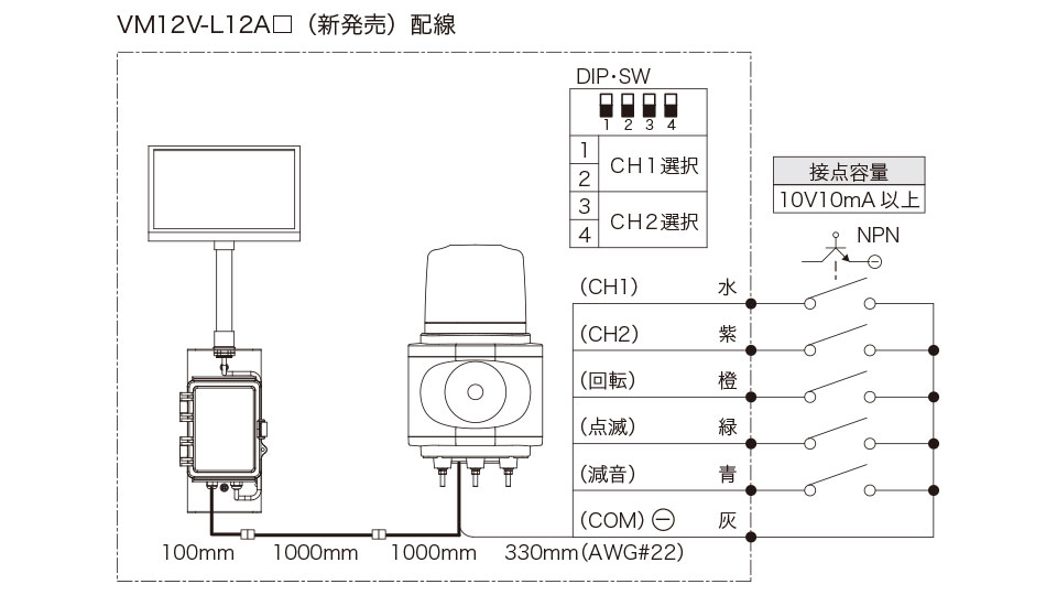 ニコソーラー・ボイス既存機種生産終了と後継機種発売