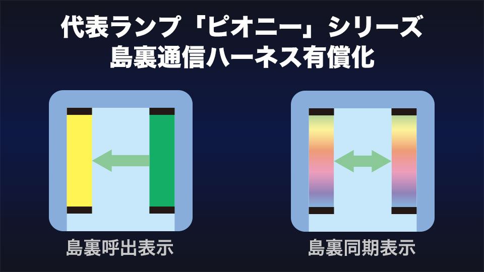 トピックス｜日惠製作所